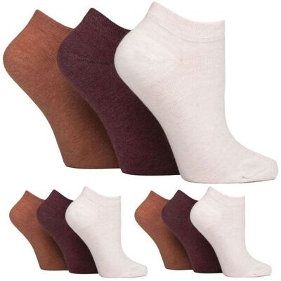 Iomi Women's 9 Pack Diabetic Trainer Socks Wide Ankle Socks for Swollen Feet in Brown Size: 4-8 Brown 4-8 Iomi Women's 9 Pack Diabetic Trainer Socks Wide Ankle Socks for Swollen Feet in Brown Size: 4-8 Brown 4-8
