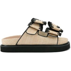 KG Kurt Geiger Women's 'Robbie' Fabric Sandals in Beige Size: 8 Beige 8 KG Kurt Geiger Women's 'Robbie' Fabric Sandals in Beige Size: 8 Beige 8