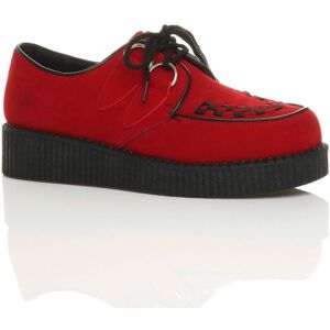 AJVANI Men's Low Wedge Heel Brothel Creepers Teddy Boy Faux Suede Lace Up Shoes in Red Size: 11 Red 11 AJVANI Men's Low Wedge Heel Brothel Creepers Teddy Boy Faux Suede Lace Up Shoes in Red Size: 11 Red 11
