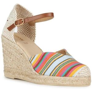 Geox Women's D GELSA A SANDALS in Camel Size: 6 Camel 6 Geox Women's D GELSA A SANDALS in Camel Size: 6 Camel 6