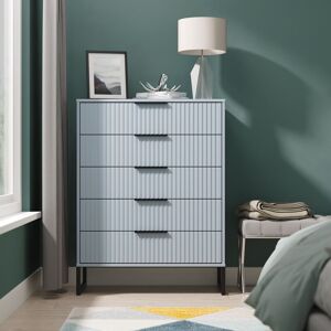 Ready Assembled 2 U Menai 5 Drawer Chest (Ready Assembled) in Light Blue Size: Large Light Blue Large Ready Assembled 2 U Menai 5 Drawer Chest (Ready Assembled) in Light Blue Size: Large Light Blue Large
