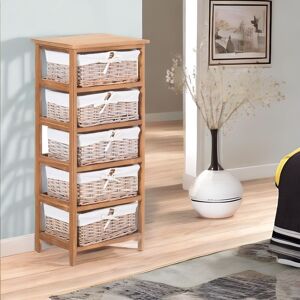 Pirlo Plush 5 Drawer Wicker Basket Storage Unit Bedroom Furniture in Brown Brown Pirlo Plush 5 Drawer Wicker Basket Storage Unit Bedroom Furniture in Brown Brown