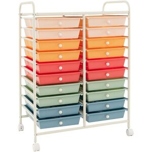 Costway 20 Drawers Storage Trolley Mobile Rolling Utility Cart Home Office Organizer Multicolor Costway 20 Drawers Storage Trolley Mobile Rolling Utility Cart Home Office Organizer Multicolor