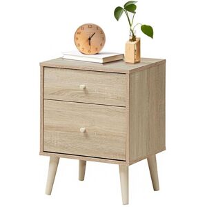 Costway 2-Drawer Nightstand Wooden Chest of Drawers Space-saving Beside Table End Table in Natural Natural Costway 2-Drawer Nightstand Wooden Chest of Drawers Space-saving Beside Table End Table in Natural Natural