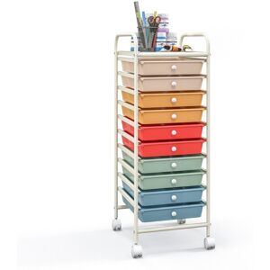 Costway 10 Drawers Storage Trolley Mobile Rolling Utility Cart Multicolor Costway 10 Drawers Storage Trolley Mobile Rolling Utility Cart Multicolor