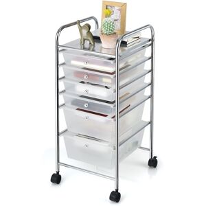 Costway 6 Drawer Organizer Cart Multipurpose Mobile Rolling Utility Storage in Clear Clear Costway 6 Drawer Organizer Cart Multipurpose Mobile Rolling Utility Storage in Clear Clear
