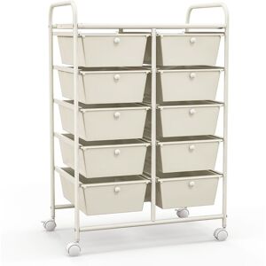 Costway 10 Drawers Storage Trolley Mobile Rolling Utility Cart Home Office Organizer in White White Costway 10 Drawers Storage Trolley Mobile Rolling Utility Cart Home Office Organizer in White White