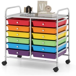 Costway 12 Drawers Multi-Purpose Utility Cart Storage Rolling Cart Multicolor Costway 12 Drawers Multi-Purpose Utility Cart Storage Rolling Cart Multicolor