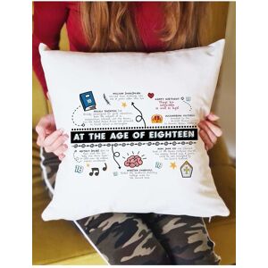 Afewhometruths 18th Birthday Fun Facts Cushion Gift in Off-White Size: 40 cm x 40 cm Off-White 40 cm x 40 cm Afewhometruths 18th Birthday Fun Facts Cushion Gift in Off-White Size: 40 cm x 40 cm Off-White 40 cm x 40 cm