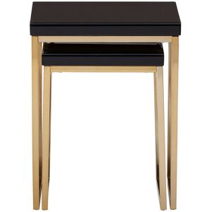 Orsina Durable Set Of 2 Nesting Tables, Glossy Black Topped Corner Table, Modern Design Decorative Table For Lounge Black Orsina Durable Set Of 2 Nesting Tables, Glossy Black Topped Corner Table, Modern Design Decorative Table For Lounge Black