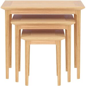 Rest Relax Keswick Oak Nest of 3 Tables in Beige Beige Rest Relax Keswick Oak Nest of 3 Tables in Beige Beige