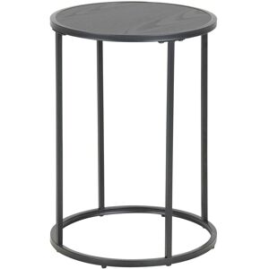 Furniture To Go Seaford Black Metal Small Round Side Table with Black Top Black Furniture To Go Seaford Black Metal Small Round Side Table with Black Top Black