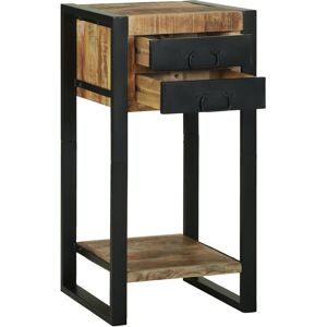 Berkfield Home End Tables Natural wood & black Solid rough mango wood, Metal in Brown Brown Berkfield Home End Tables Natural wood & black Solid rough mango wood, Metal in Brown Brown