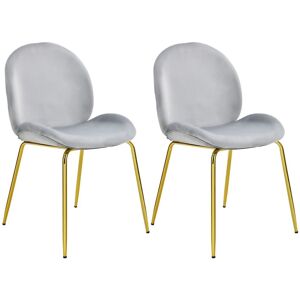 Costway Set of 2 Modern Velvet Dining Chair Upholstered Side Chair Armless Vanity Chair in Grey Grey Costway Set of 2 Modern Velvet Dining Chair Upholstered Side Chair Armless Vanity Chair in Grey Grey