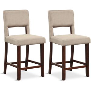 Costway Set of 2 Bar Stools Linen Counter Height Chair Upholstered Kitchen Island Stool in Beige Beige Costway Set of 2 Bar Stools Linen Counter Height Chair Upholstered Kitchen Island Stool in Beige Beige