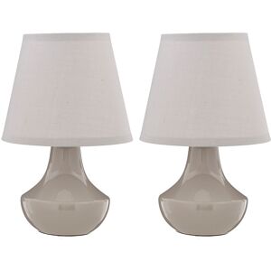 Orsina Grey Table Lamps Set of 2, Rounded Ceramic Bases With Gloss Finish, Matching Fabric Shades Grey Orsina Grey Table Lamps Set of 2, Rounded Ceramic Bases With Gloss Finish, Matching Fabric Shades Grey