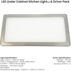 Loops 6x BRUSHED NICKEL Ultra-Slim Rectangle Under Cabinet Kitchen Light & Driver Kit - Natural White Diffused LED in Metallics Metallics Loops 6x BRUSHED NICKEL Ultra-Slim Rectangle Under Cabinet Kitchen Light & Driver Kit - Natural White Diffused LED in Metallics Metallics