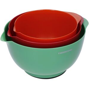 Farberware Small, Medium & Large Mixing Bowl Set, Plastic (3 Pieces) in Red Red Farberware Small, Medium & Large Mixing Bowl Set, Plastic (3 Pieces) in Red Red
