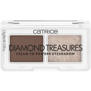 Catrice Diamond Treasures Cream-to-Powder Eyeshadow #010-Hazel Spark Catrice Diamond Treasures Cream-to-Powder Eyeshadow #010-Hazel Spark