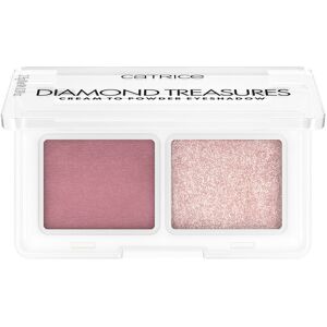 Catrice Diamond Treasures cream-to-powder eyeshadow #020-Fairy Dust Catrice Diamond Treasures cream-to-powder eyeshadow #020-Fairy Dust