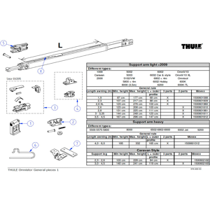 Thule Foot+Niete Support Leg 2pcs