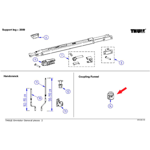 Thule Hand Crank Coupling