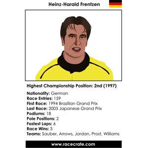 Race Crate Heinz Harold Frentzen Collectors Card Male