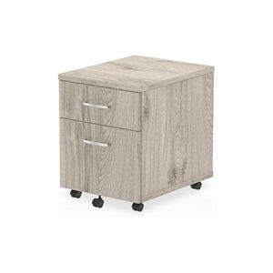 Impulse 2 Drawer Mobile Pedestal Grey Oak Impulse 2 Drawer Mobile Pedestal Grey Oak
