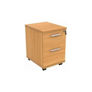Mobile Under Desk Office Storage Unit 2 Drawers Norwegian Beech Mobile Under Desk Office Storage Unit 2 Drawers Norwegian Beech