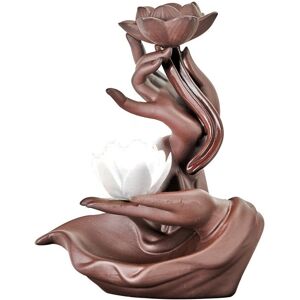 Sodial 3x(B- Sand Backflow Incense Stove, Buddhist Hand Home Fragrance Stove7112 Sodial 3x(B- Sand Backflow Incense Stove, Buddhist Hand Home Fragrance Stove7112