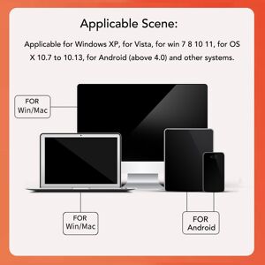 Graphics Drawing Tablet 233pps 5080lpi 8192 Level Pressure Sensitivity Graph New Graphics Drawing Tablet 233pps 5080lpi 8192 Level Pressure Sensitivity Graph New