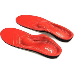 Arch Support Insoles For Plantar Fasciitis, Orthotic Insoles For Flat Feet, Orth Arch Support Insoles For Plantar Fasciitis, Orthotic Insoles For Flat Feet, Orth