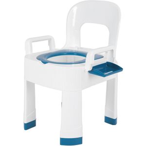 Folding Squat Toilet Commode Chair Shower Toilet Chair With Widened Armrest Blue Folding Squat Toilet Commode Chair Shower Toilet Chair With Widened Armrest Blue