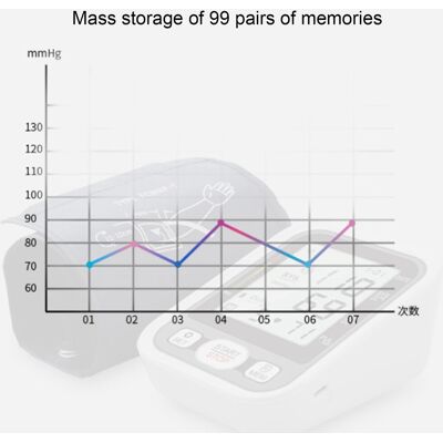 Care+ Blood Pressure Monitor Upper Arm Large Screen Automatic Pulse Rate Blood Care+ Blood Pressure Monitor Upper Arm Large Screen Automatic Pulse Rate Blood