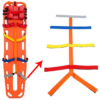 Does Not Apply New Spinal Fixation Ems Band Adjustable Immobilization Fast Shipping Does Not Apply New Spinal Fixation Ems Band Adjustable Immobilization Fast Shipping