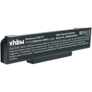 Vhbw Battery For Msi Gx623x Gx630 Gx620x Gx623 Gx610x Gx620 Gx600x Gx610 5200mah Vhbw Battery For Msi Gx623x Gx630 Gx620x Gx623 Gx610x Gx620 Gx600x Gx610 5200mah