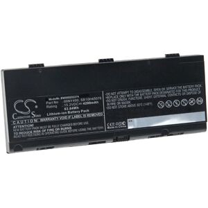 Vhbw Battery For Lenovo Thinkpad P51 20hha01ycd P51 20hha01xcd P51 20hha02xcd 4200mah Vhbw Battery For Lenovo Thinkpad P51 20hha01ycd P51 20hha01xcd P51 20hha02xcd 4200mah