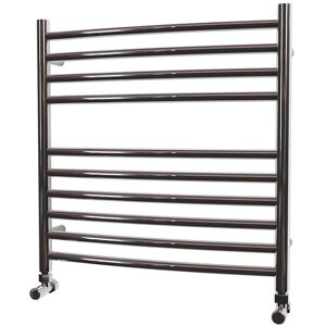 Uk Radiators Towel Radiator Rail 600x600mm Designer Polished Stainless Steel Uk Radiators Towel Radiator Rail 600x600mm Designer Polished Stainless Steel