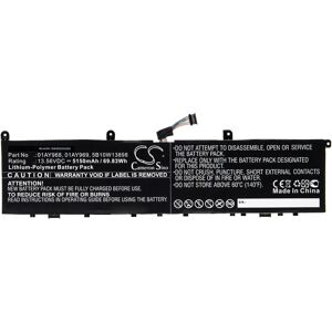 Vhbw Battery For Lenovo Thinkpad P1 5150mah Vhbw Battery For Lenovo Thinkpad P1 5150mah