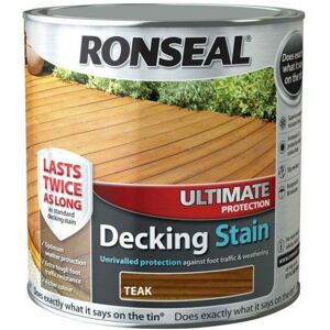 Ronseal Ultimate Protection Decking Stain 2.5l Teak Ronseal Ultimate Protection Decking Stain 2.5l Teak
