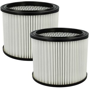 Vhbw 2 Cartridge Filter For Scheppach Dc100 Extraction System Hepa Vhbw 2 Cartridge Filter For Scheppach Dc100 Extraction System Hepa
