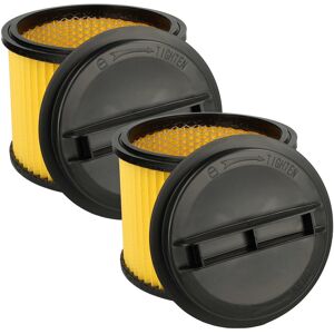 Vhbw 2 Cartridge Filter For Einhell 23.511.13 2342167 23.424.25 23.421.75 23.421.67 Vhbw 2 Cartridge Filter For Einhell 23.511.13 2342167 23.424.25 23.421.75 23.421.67