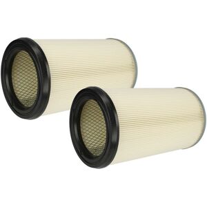 Vhbw 2 Cartridge Filter For Kärcher 57310070 5.731-007.0 Vhbw 2 Cartridge Filter For Kärcher 57310070 5.731-007.0