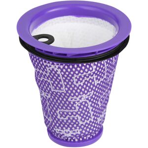 Dyson Big Ball Cylinder Vacuum Filter - Vacuum Cleaner Dyson Big Ball Cylinder Vacuum Filter - Vacuum Cleaner