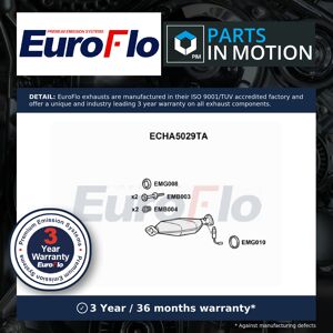 Catalytic Converter Type Approved Fits Honda Civic Ej9, Mk4 1.4 95 To 01 Euroflo Catalytic Converter Type Approved Fits Honda Civic Ej9, Mk4 1.4 95 To 01 Euroflo