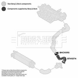 Borg & Beck Charger Air Hose - Bth1074 Borg & Beck Charger Air Hose - Bth1074