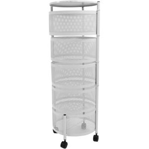 Rio Kitchen Rotating Storage Rack Carbon Steel Raised Fence With 4 Wheels Rotating Rio Kitchen Rotating Storage Rack Carbon Steel Raised Fence With 4 Wheels Rotating