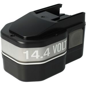 Vhbw Battery For Milwaukee Psg 14.4 Power Plus Psm 14.4 Power Plus 3.3ah 14.4v Vhbw Battery For Milwaukee Psg 14.4 Power Plus Psm 14.4 Power Plus 3.3ah 14.4v