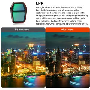 Drone Filter Set For Air 3s Cpl Nd16 Nd32 Nd64 Circular Polarizing And Neut Sg Drone Filter Set For Air 3s Cpl Nd16 Nd32 Nd64 Circular Polarizing And Neut Sg