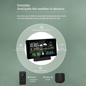 Wireless Weather Station 8-In-1 Indoor/outdoor Thermometer Temperature Humidity Wireless Weather Station 8-In-1 Indoor/outdoor Thermometer Temperature Humidity